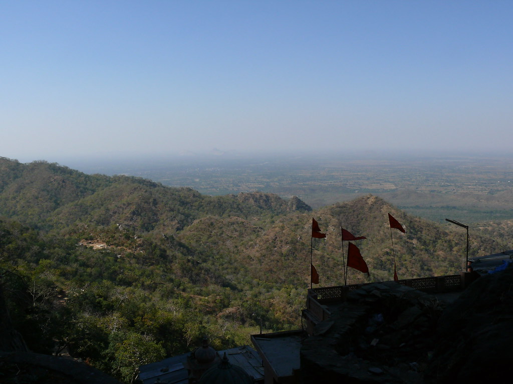 Ganganagar Tourism, Ganganagar Travel Guide, Must See Places in